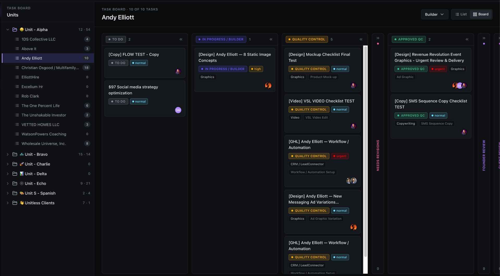 TASK MANAGEMENT MODULE