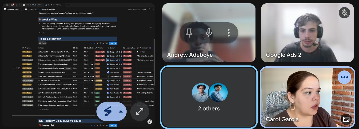 US client call