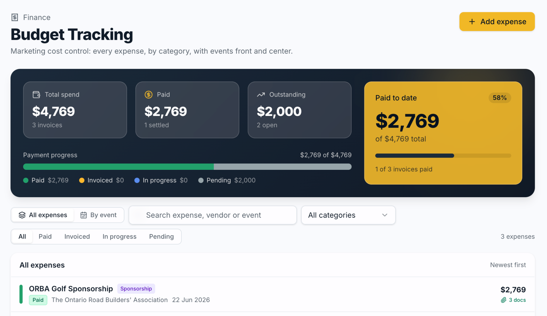 BUDGET TRACKING MODULE